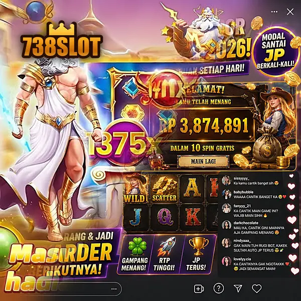 738slot Masuk
